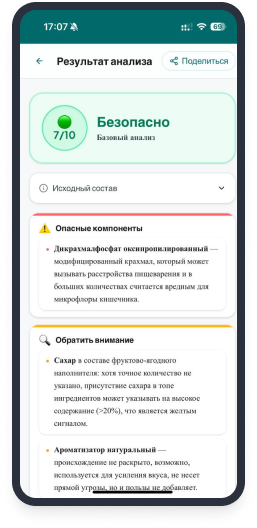 Результат анализа